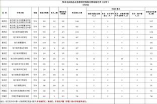 开云登录首页官网入口截图4